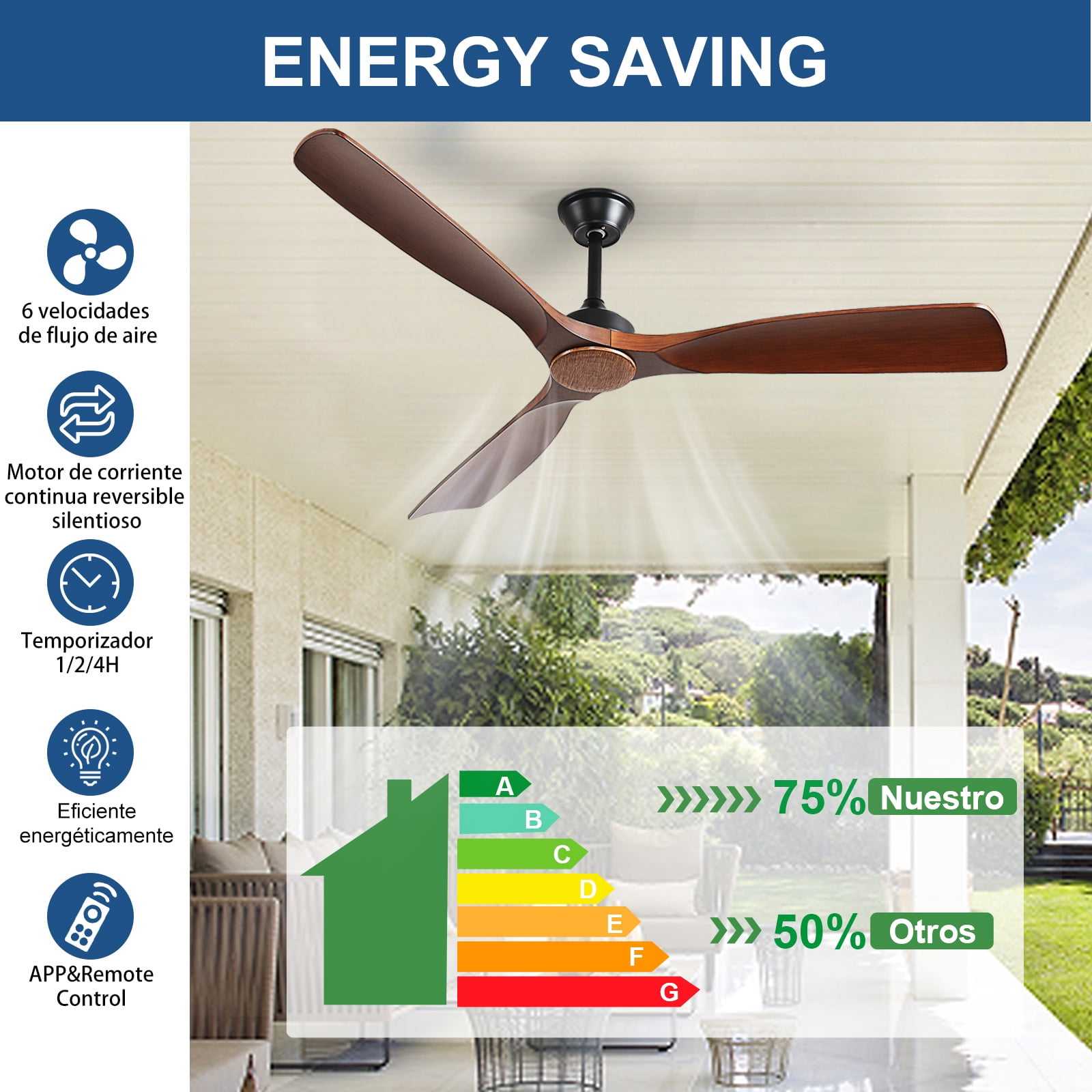 DingLiLighting Ceiling Fan Without Light: 52 Inch Walnut Ceiling Fan No Light Remote APP Control - 3 Blade Ceiling Fans for Indoor Outdoor Ultra Quiet DC Motor Reversible 6 Speed Timer
