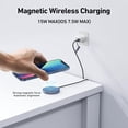 thumbnail image 6 of BENFEI Magnetic Wireless Charger 15w Compatible with MagSafe Charger/iPhone 16/16 Pro/16 Plus/16 Pro Max/iPhone 15 Pro Max Plus/iPhone 14 13 12 Series, Wireless Mag Safe Charging Pad, Mag Charger, 6 of 7