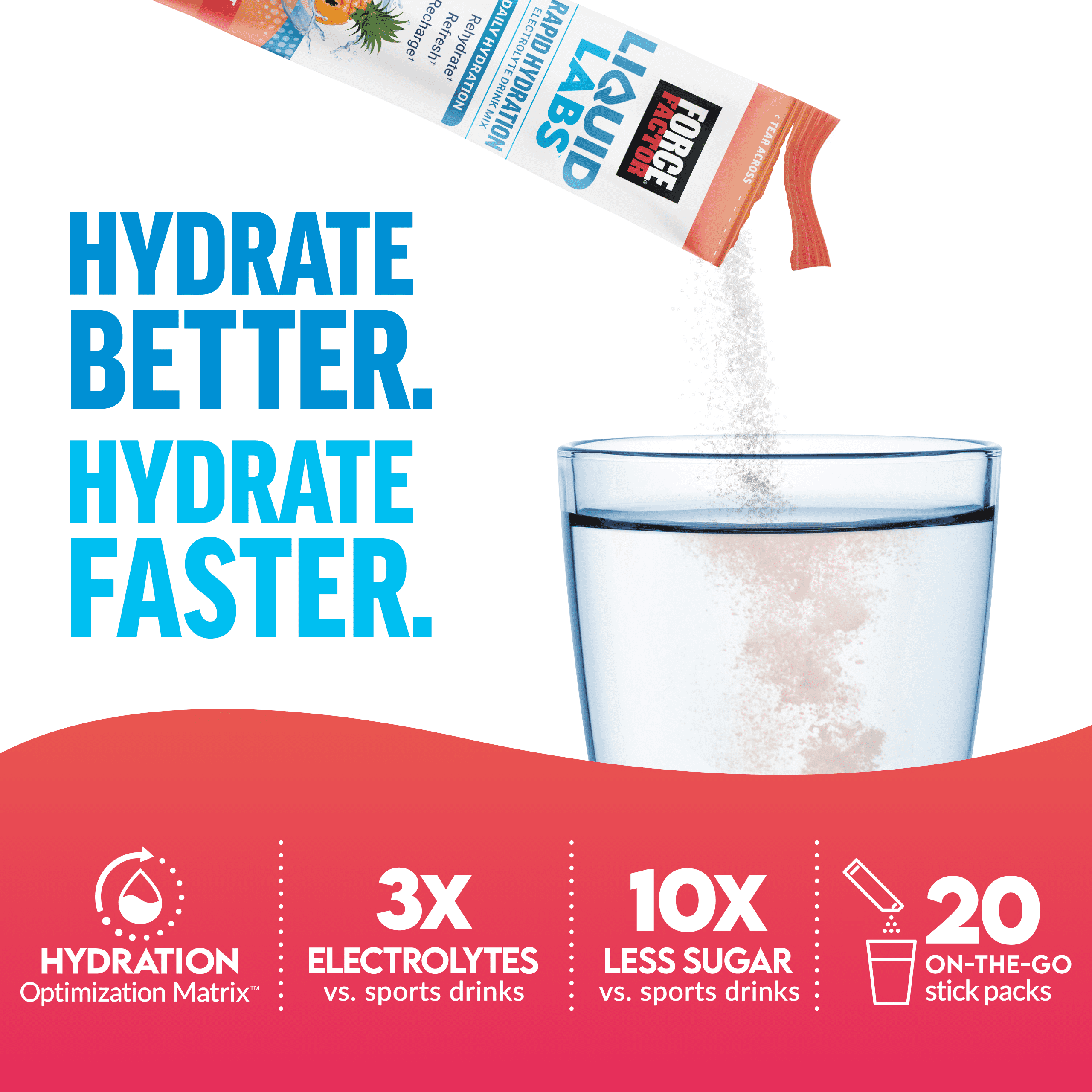 Force Factor Liquid Labs Electrolyte Powder, Hydration Powder with 5 Electrolytes, Vitamins, Minerals & Antioxidants, Tropical Fruit, 20 Stick Packs