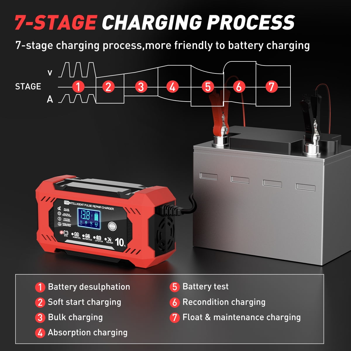 Automatic Battery Charger, 12V/10Amp Battery Maintainer, Smart Car Trickle Charger with Temperature Compensation Auto Stop for Car Truck Motorcycle Lawn Mower Boat Marine Lead Acid Batteries