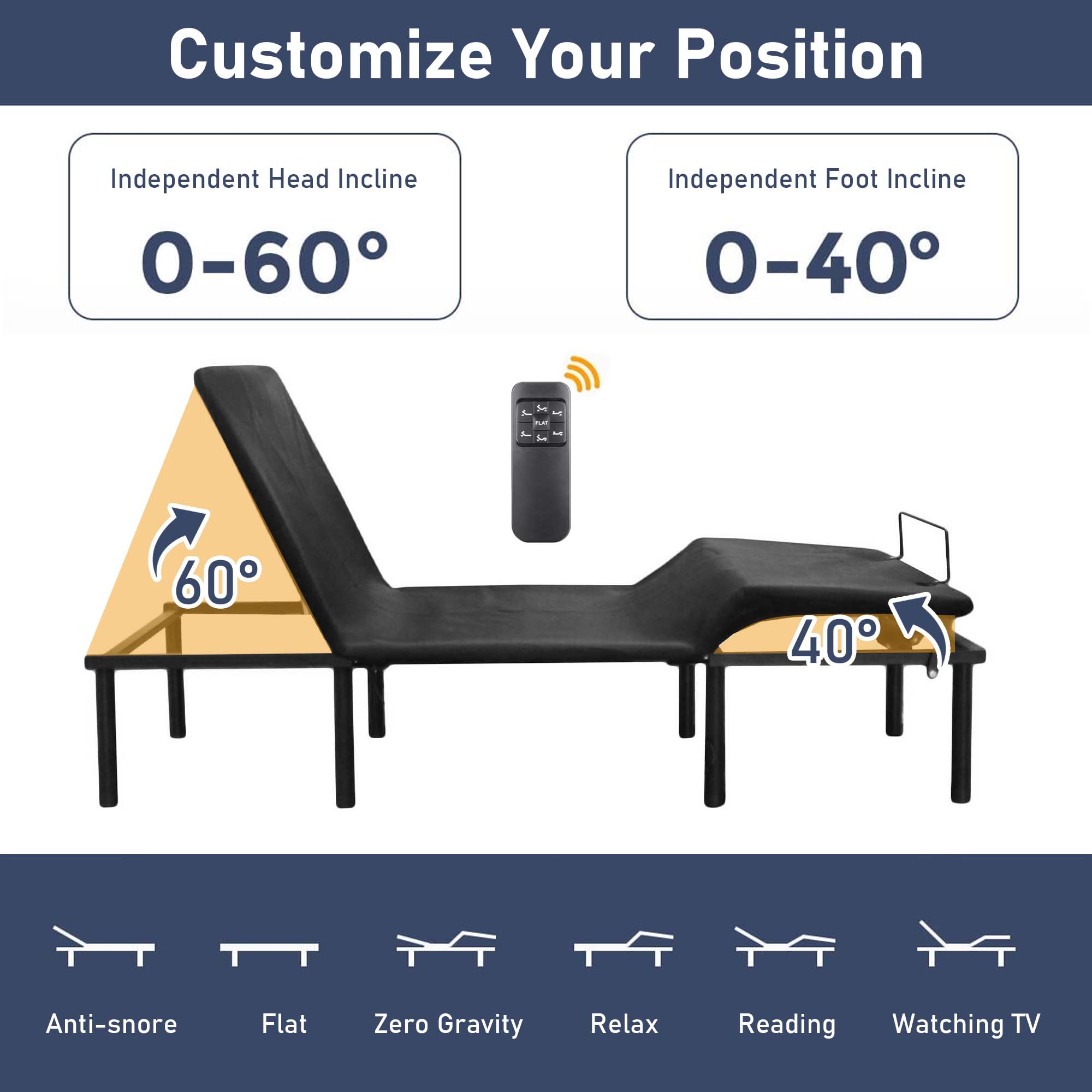 Aukfa Adjustable Bed Frame, Zero Clearance Adjustable Bed Base Head and Foot Incline, Wireless Remote Control, Twin XL