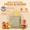 thumbnail image 5 of Pioneer Flower Floral Print Pattern Insulated Lunch Bag for Women & Adults,Large Portable Soft Cooler Lunch Bag,Thermal Food Storage Tote with Pearl Cotton,8.66L,8.75x5.75x9.5 Inch, 5 of 6