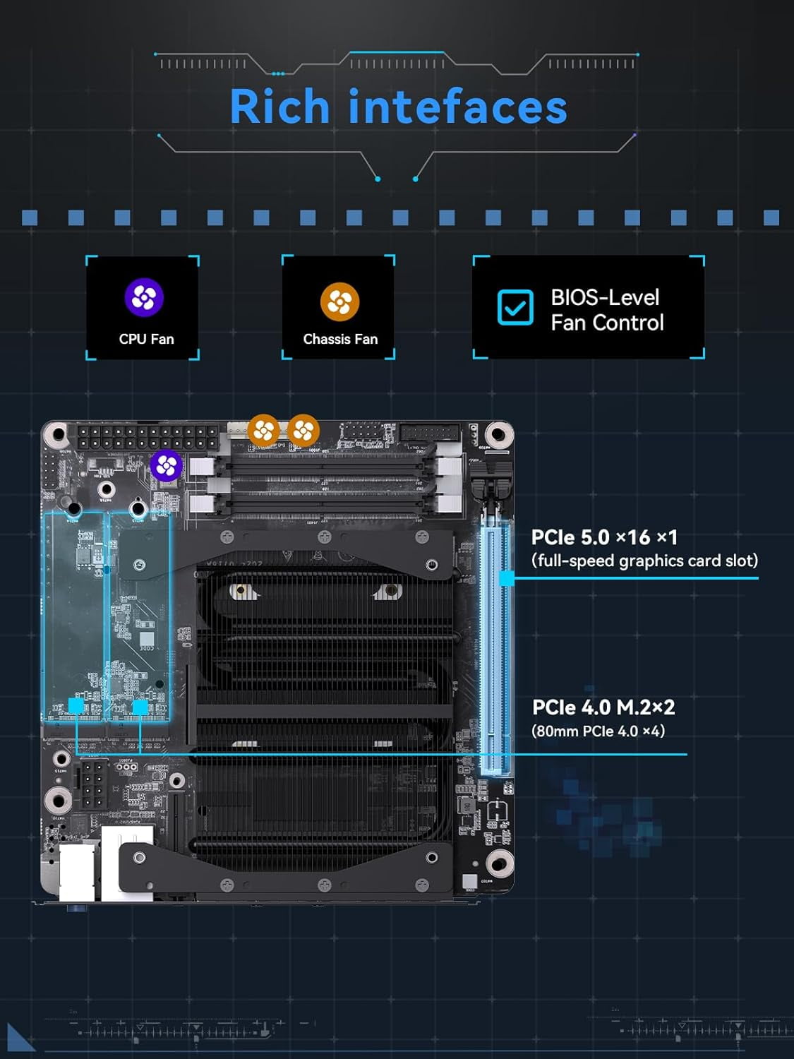 MINISFORUM BD895i SE Mini PC Motherboard AMD Ryzen 9 8945HX(16C/32T) Gaming Computer Without RAM/SSD/OS, 2X DDR5 SODIMM Slots, 2X PCIe4.0 SSD, M.2 2230 Key E Slot, HDMI+DP+USB-C Triple Video Outputs