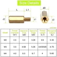 thumbnail image 3 of M2 Brass Male-Female Hex Spacer Standoff Male Thread Copper Post Isolation for Motherboard Abutment PCB Board Length 2mm-40mm, 3 of 4