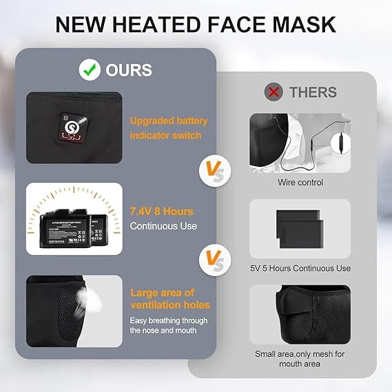 SAVIOR Heated Battery Balaclava Face Ski Mask,Heated Ski Mask for Men Women,Windproof Heated Hat Motorcycle Riding