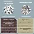 thumbnail image 4 of LeCalla 925 Sterling Silver Diamond Stud Earrings for Women 0.01 Carat Flower Hypoallergenic Studs Earring for Teen, 4 of 8