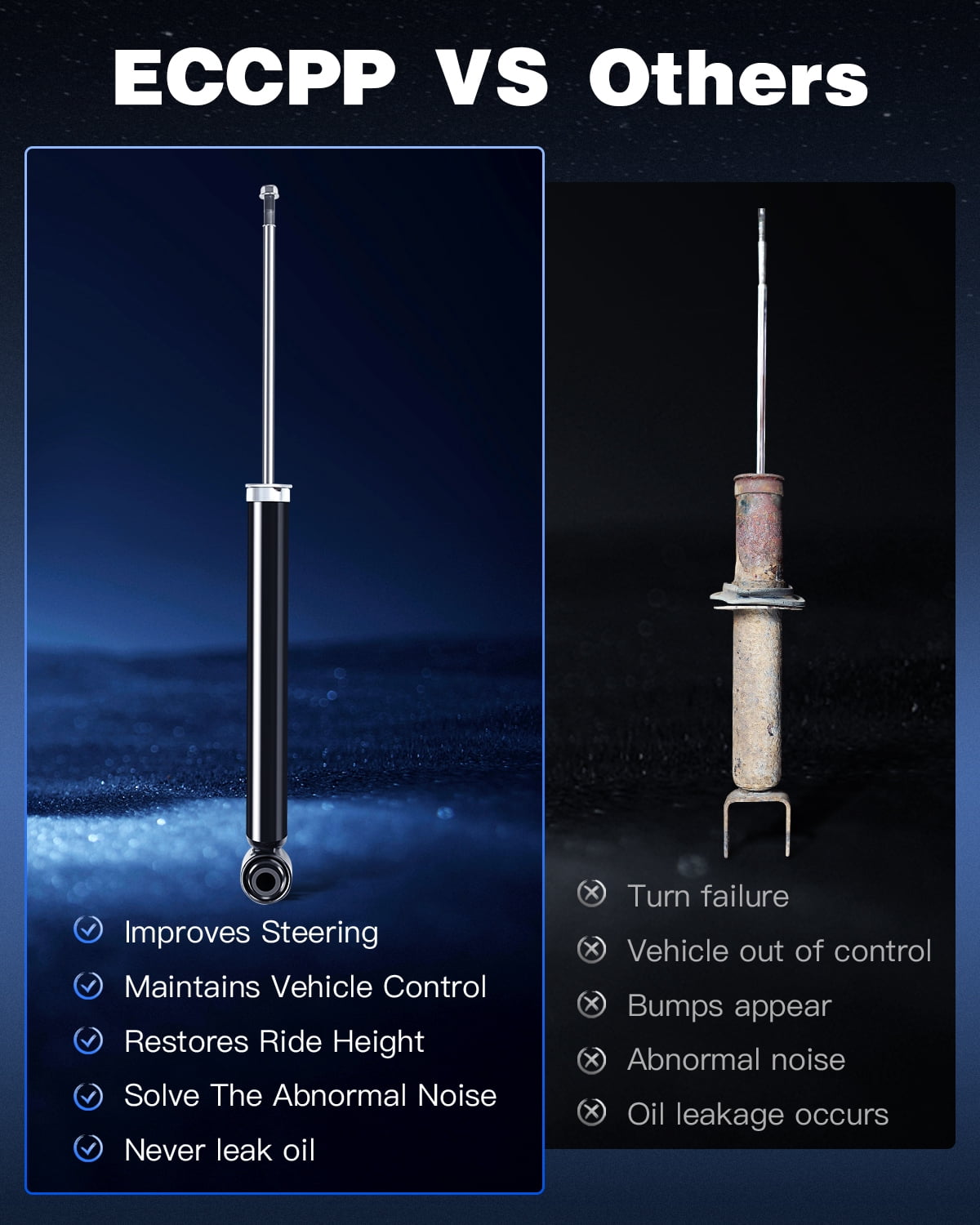 Shocks Struts,ECCPP Rear Shock Strut Absorbers Kits fit for 2000 2001 2002 2003 2004 2005 2006 2007 2008 2009 for Audi A4/A4 Quattro Compatible with 341814 71332