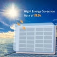 thumbnail image 4 of Solar 1.2W/ with 5521 Dc Output Cable Battery Polycrystalline Solar Panel 84*130Mm for Garden/Traffic/Emergency Light Solar Pump, 4 of 7