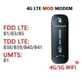 thumbnail image 3 of 4G LTE Adapter WiFi Dongle, 4G LTE USB Modem Wireless USB Network Card, 150Mbps WiFi Modem 4G USB Wi-Fi Router, 3 of 8