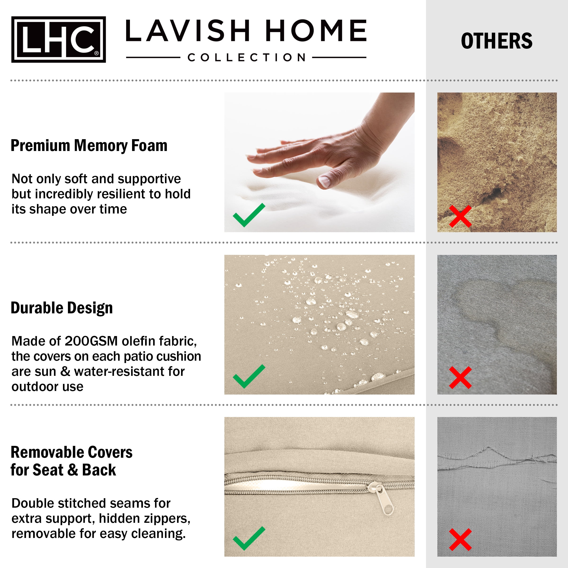 Lavish Home 24x24 Outdoor Patio Chair Cushion with Sun and Water-Resistant Removable Cover (Beige)