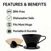 Gourmet Style Single to 2 Cup #2 Cone Style Pour Over Coffee Brewer Dripper, Portable Pour Over Coffee Filter BPA-Free With Included Coffee Scoop Rich Cafe