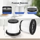 thumbnail image 5 of 4 Packs HEPA Filters Replacement Compatible Shark IW3511 and IW1111 Detect Pro Lightweight Cordless Vacuum-cheng du, 5 of 5