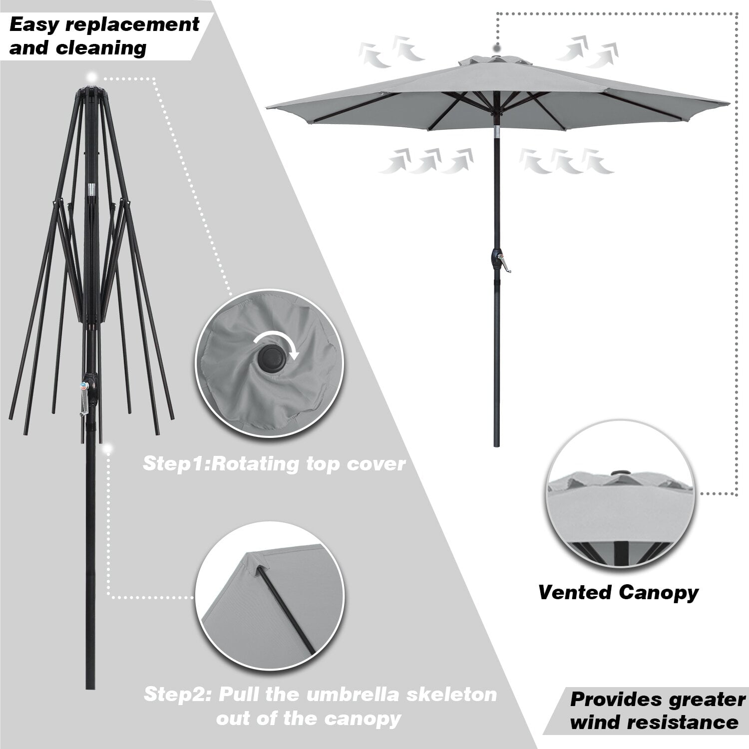 Lacoo 9' Grey Patio Umbrella Outdoor Market Table Umbrella with Push Button Tilt, 8 Sturdy Ribs