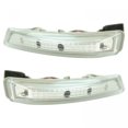 thumbnail image 6 of Reversing Mirror 68052078AA Turn Signal Light 68052079AA Lamps Left + Right Replacement for 2008-2015 Chrysler Dodge Minivan, 6 of 7