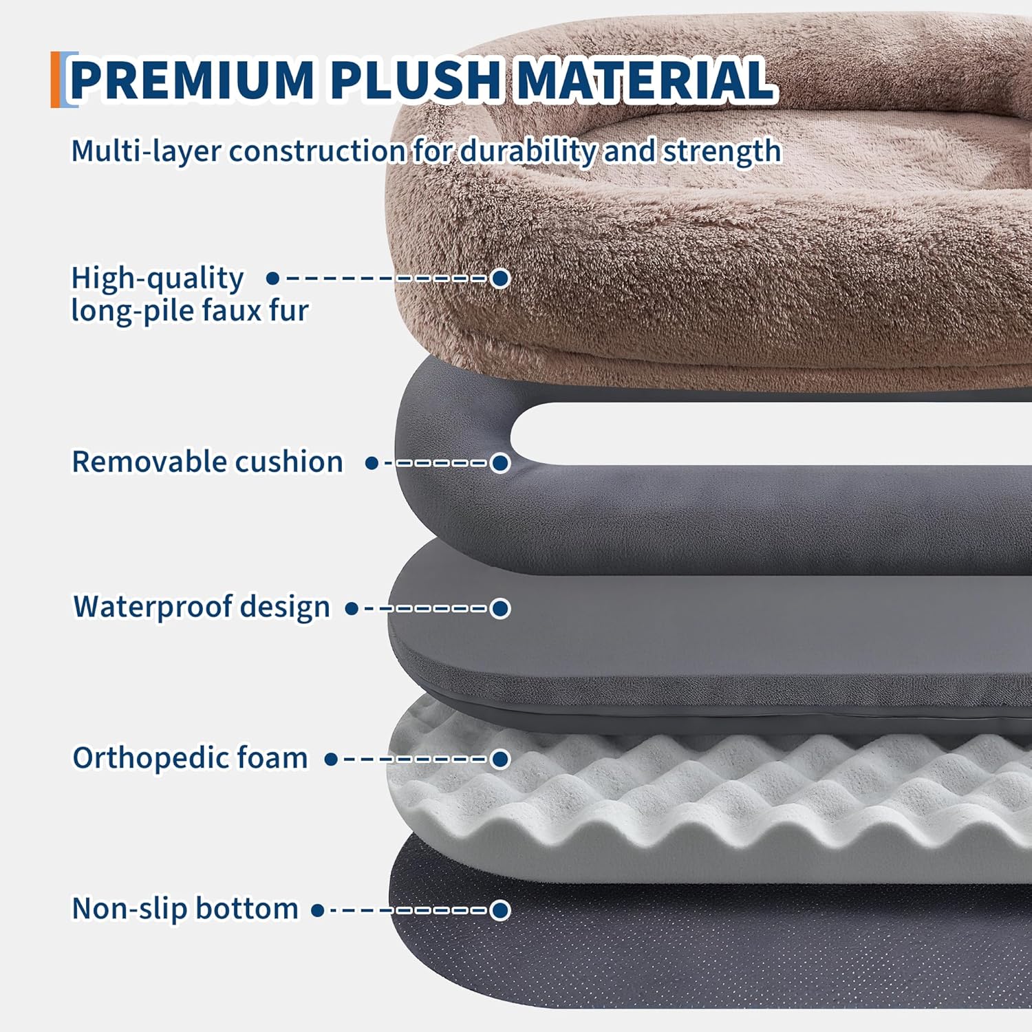 Acekid Human Dog Bed 67 Inch Adult Pets No Assembly Required Washable Fluffy Faux Fur Orthopedic Dog Bed Plump Pi