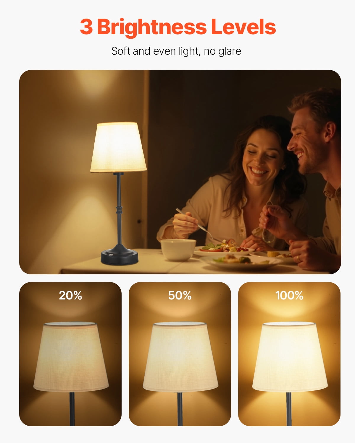 VEVOR Cordless Table Lamp, 2 Pack, 5200mAh Built-in Rechargeable Battery Desk Lamp, 3-Level Brightness, Fabric Shade, 2700-3000K Color Temperature, Table Light for Restaurant, Bedroom, Bars, Black