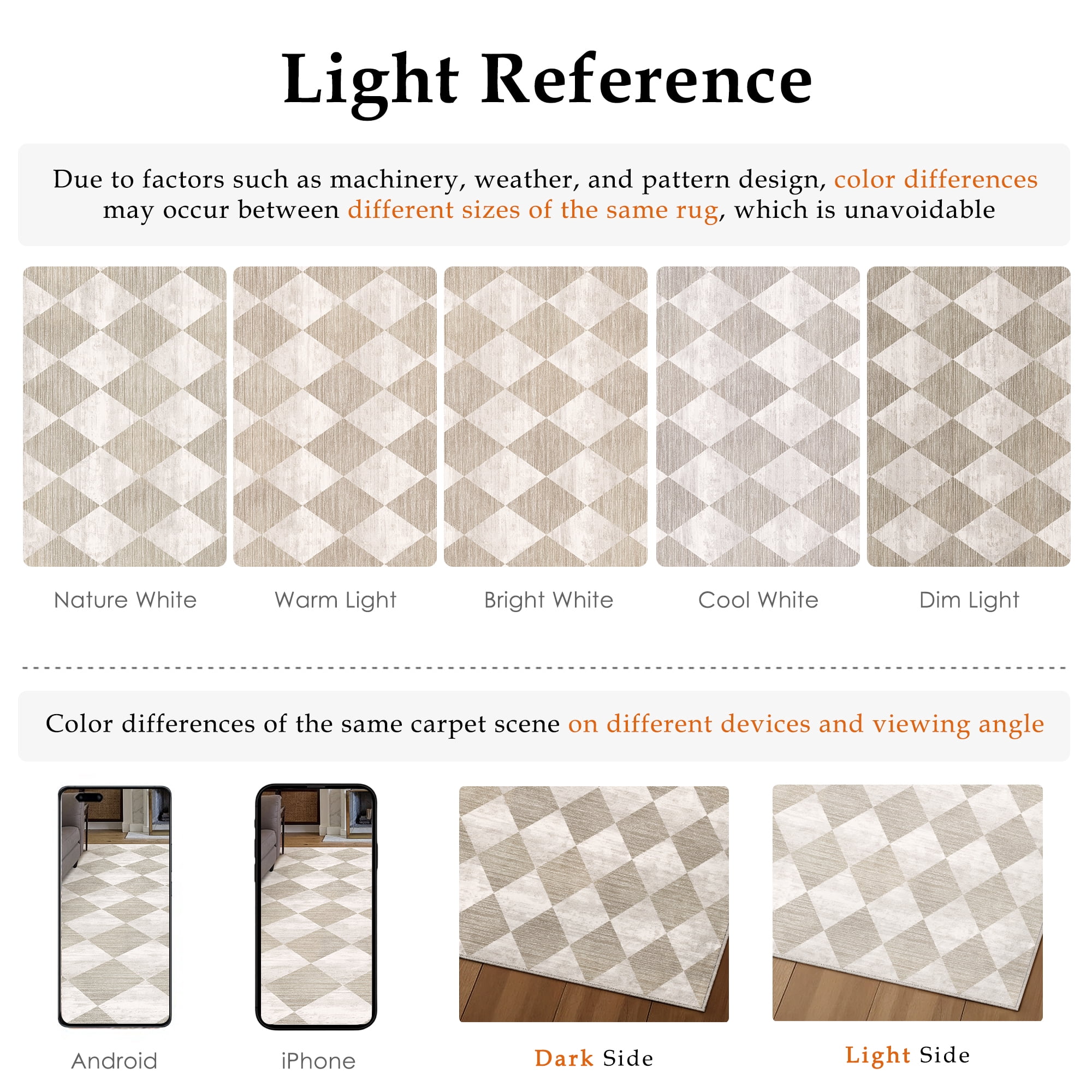 BERTHMEER 8'x10' Area Rugs for Living Room Modern Rhombus Checkered Rug Dining Room Bedroom Kitchen Non Slip Washable Farmhouse Office Geometric Contemporary Rugs Carpets,Beige