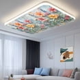 thumbnail image 2 of Spring Floral Fluorescent Light Covers for Ceiling Lights 4x2 feet,3 Pack Magnetic Light Filters for Classroom,Farmhouse Flowers Summer Botanical Fluorescent Light Shade Panel for Office School Drop, 2 of 9
