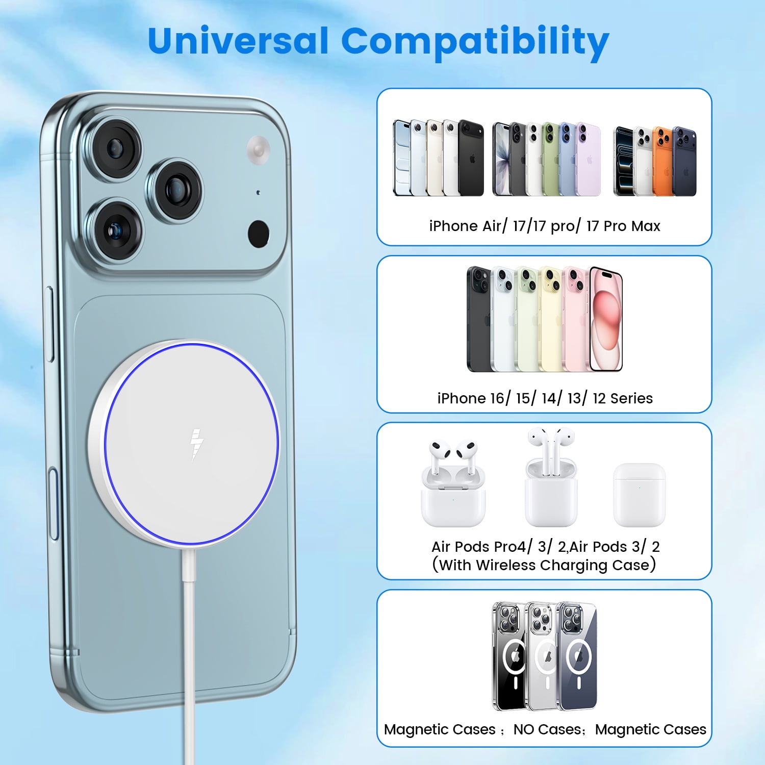 Magnetic Wireless Charger Fast MagSafe Charger for iPhone 17 Pro Max/17 Pro/iPhone 16Pro Max/15 Plus/14/13/12/AirPods 3/2/Pro/Pro 2 Magnet Charging Pad Mag Safe Chargerwith Dual Charging Ports