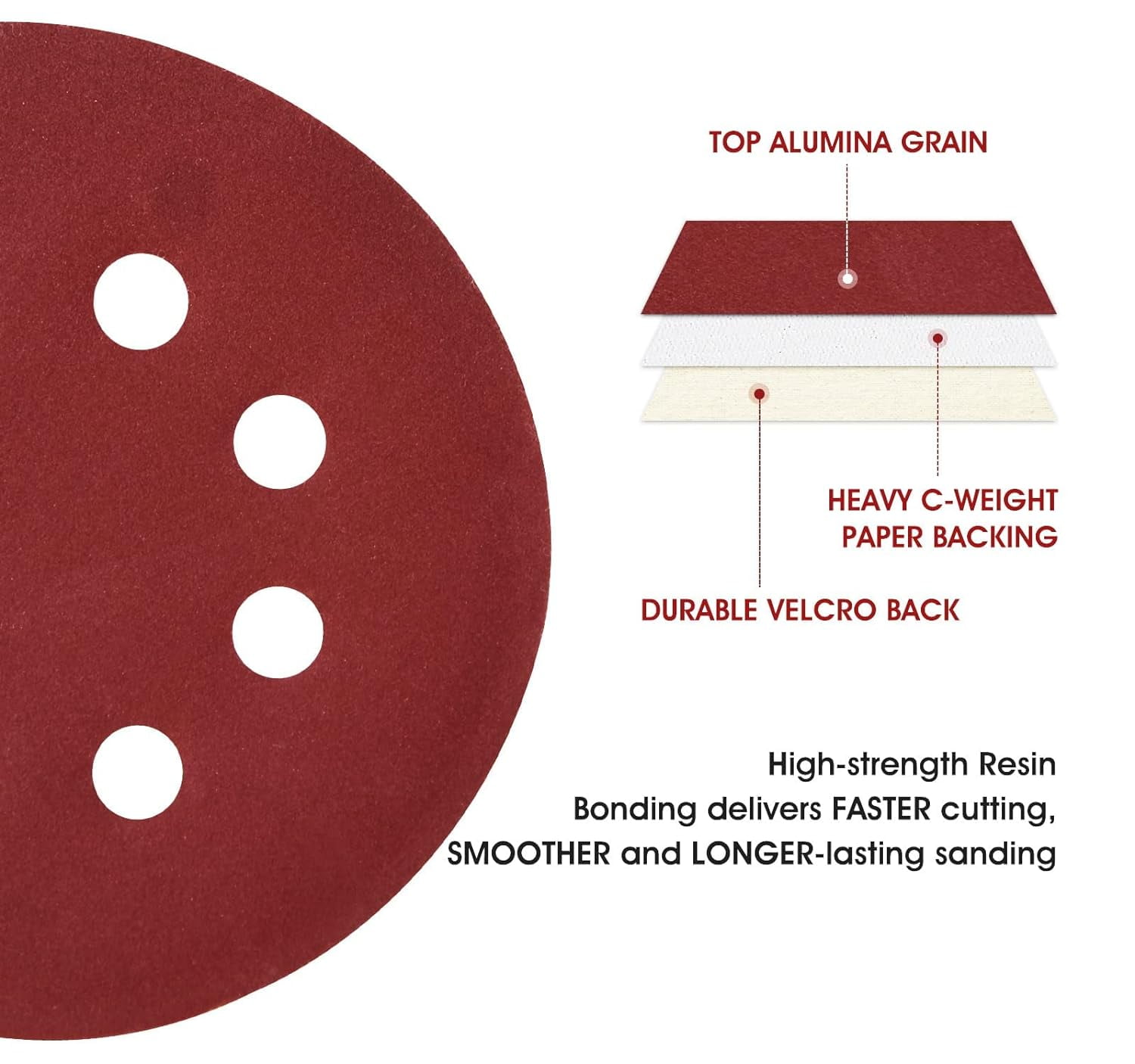SATC 150Pcs Sanding Disc 5" (125mm) 8-Hole Hook and Loop Sanding Discs for Random Orbital Sander 600 Grit