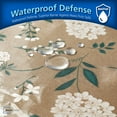 thumbnail image 5 of Mainstays Clear Table Protector 60" x 84" Rectangle, 5 of 9