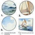 thumbnail image 3 of Designart "Sailing with the Wind III" Coastal Metal Wall Art Set, 3 of 5