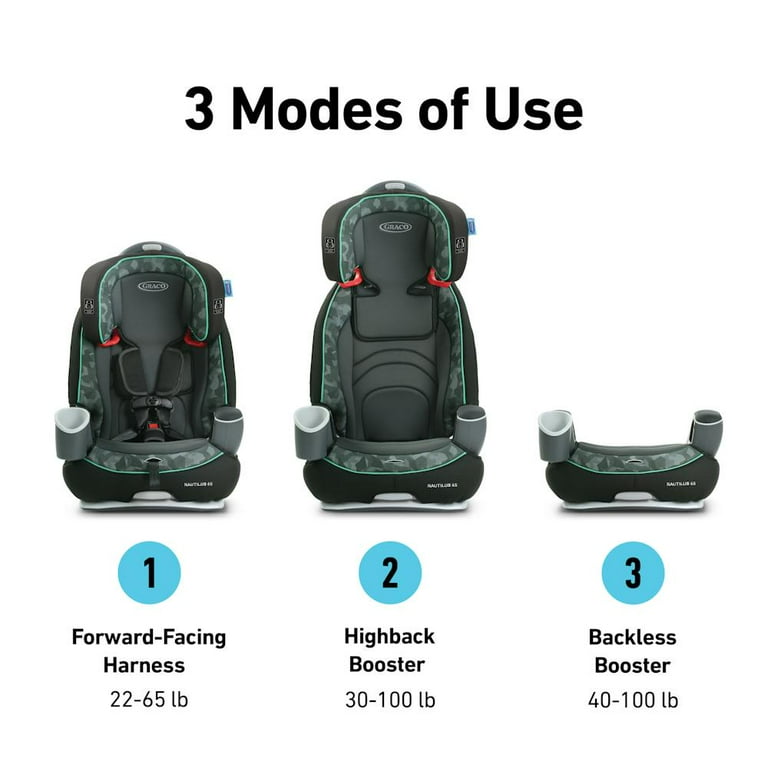 Graco nautilus 65 walmart sale