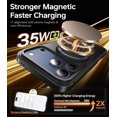 thumbnail image 3 of Funda Magnética de Metal Vertmost para iPhone 17 Pro Max Negra, 3 of 9