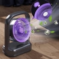 thumbnail image 1 of Ventilador de escritorio USB con luz LED: ventilador portátil recargable para uso doméstico y exterior, pequeño ventilador de mesa silencioso para dormitorio, residencia estudiantil u oficina., 1 of 6