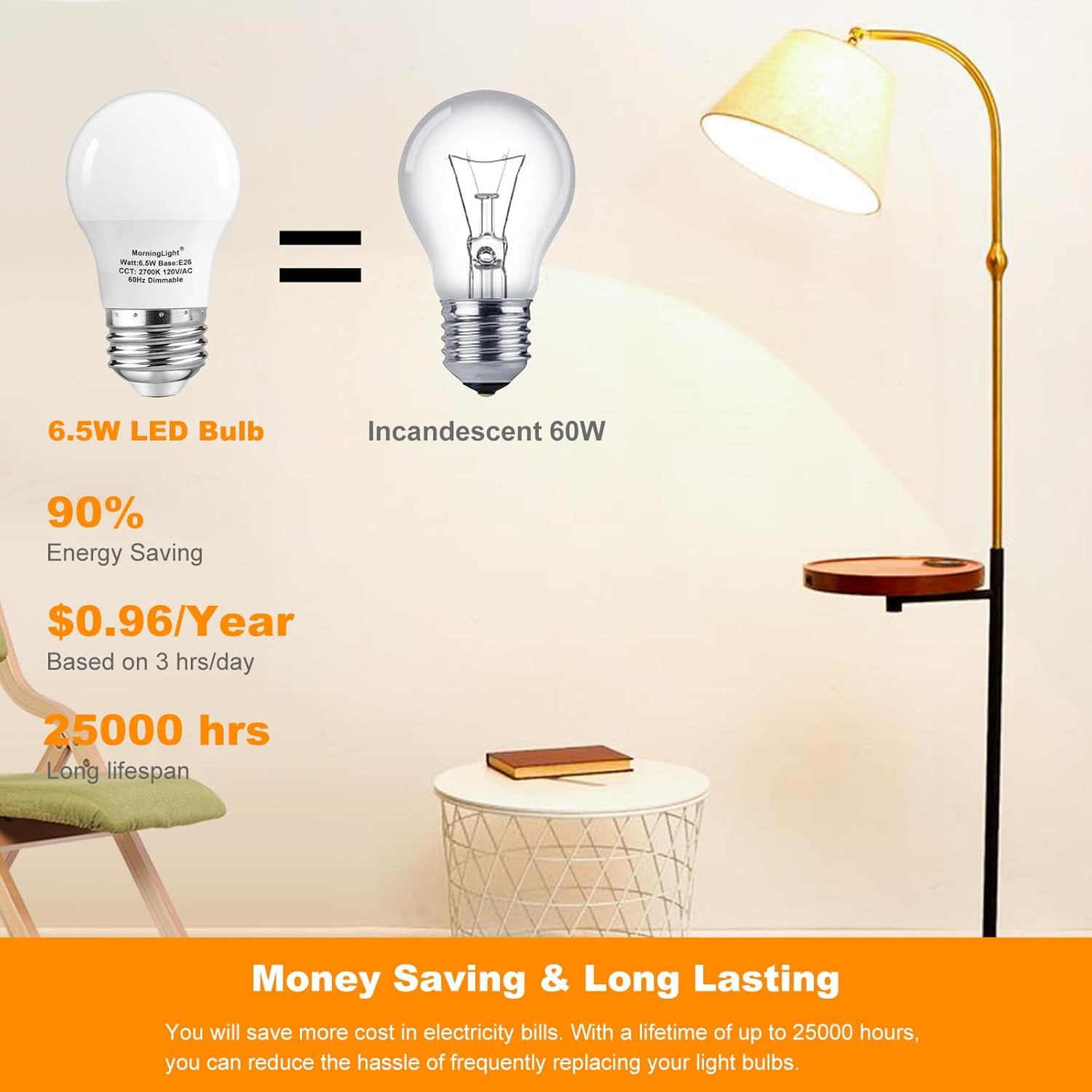 SHAANXIXIAN A15 Ceiling Fan Light Bulb 60 Watt Equivalent, 6.5W Dimmable LED Light Bulbs, 2700K Warm White, E26 Base, 4 Pack A15 LED Light Bulbs 60W for Pendant, Hallway Fixtures, 600LM
