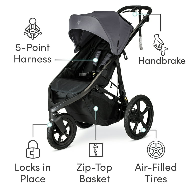 Free Shipping! BOB Gear Wayfinder Jogging Stroller With Dual Free Shipping! BOB Gear Wayfinder Jogging Stroller With Dual