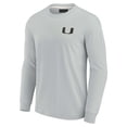 thumbnail image 2 of Unisex Fanatics Gray Miami Hurricanes Elements Super Soft Long Sleeve T-Shirt, 2 of 3