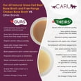 thumbnail image 4 of CARU - Classics Grass-Fed Beef Bone Broth - Healthy Functional Food Topper for Dogs & Cats - 1.1 lb Carton - 6 Pack, 4 of 5
