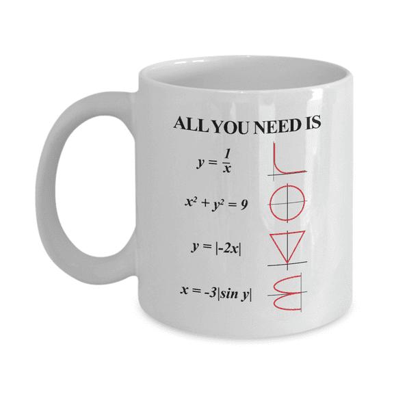 All You Need Is Love Analytic Geometry Equations & Graphs Mathematical Themed Coffee & Tea Mug Cup For Engineer, Engineering Student, Algebra Teacher, Mathematics Genius, Math Nerd & Geek (11oz)