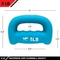 thumbnail image 2 of JFIT Neoprene D Grip Dumbbells - Single Weights 5LB - Premium Non-Slip, Hand Weights, Ergonomic Design, 2 of 5