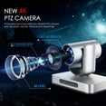 thumbnail image 3 of Cámara PTZ AVKANS 4K NDI 20X HDMI SDI AI con seguimiento automático, 3 of 8
