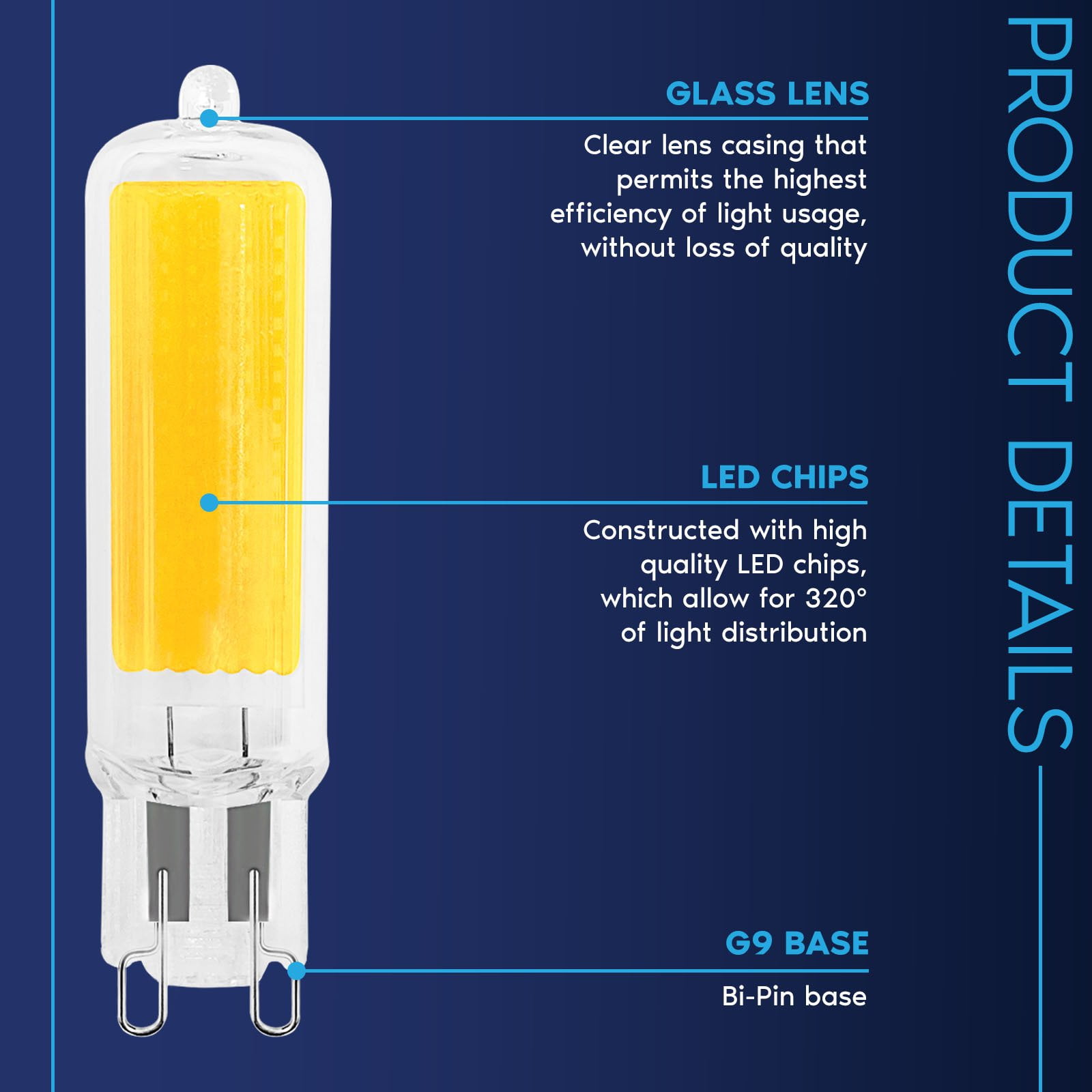 Luxrite G9 LED Bulb Dimmable 4.5W, 50 Watt Equivalent, 3000K Soft White,  450LM, Glass G9 Bi Pin Base, ETL 5 Pack 