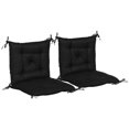 thumbnail image 1 of Outsunny Set of 2 Garden Chair Cushions Comfortable Seat Pad with Backrest, 1 of 10
