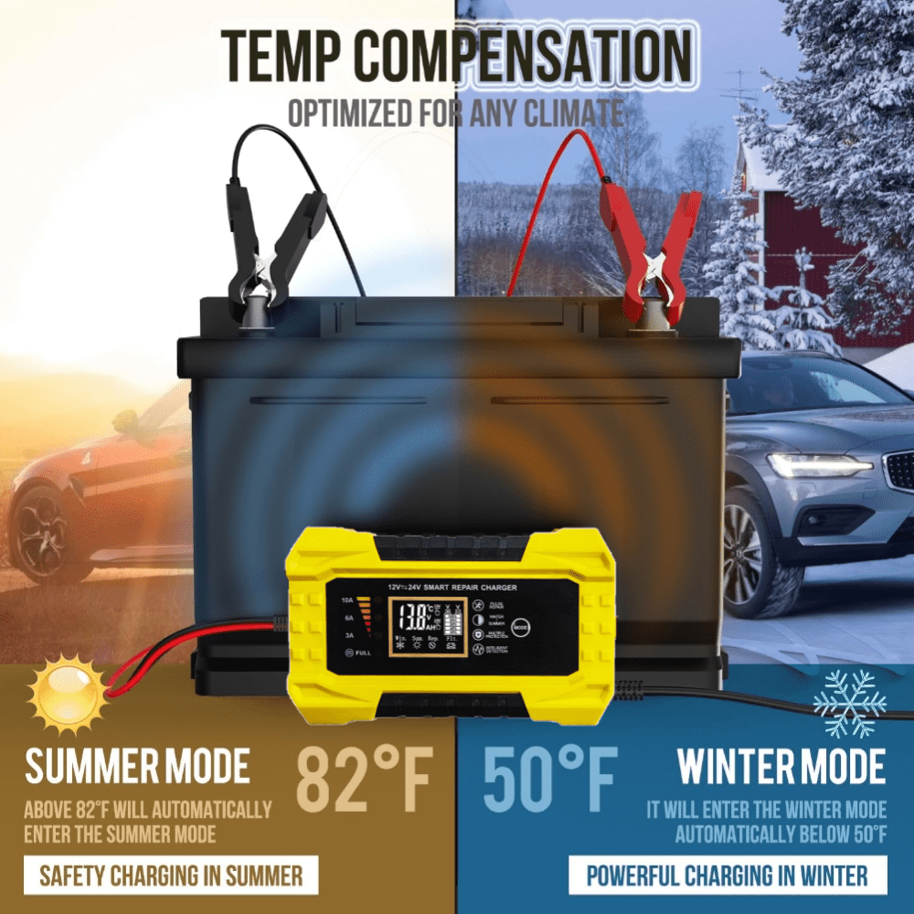 Cardivek 12V10A 24V5A Car And Motorcycle Battery Charger Color Screen Digital Display Lead-Acid Battery Start-Stop Repair Activation Charger Lithium Battery Universal