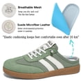 thumbnail image 3 of CHICVOMEY Slip On Sneakers for Women & Men Low-Top Retro Fashion Sneakers Non Slip Breathable Casual Mules Sneakers for Daily Walking Tennis, 3 of 9