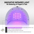 thumbnail image 4 of Candy Lover 132W UV Nail Lamp Light, Professional Nail Dryer, Gel Nail Polish Curing Lamp, Gel Dryer Lamp for Manicure, 4 of 10
