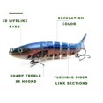 thumbnail image 6 of SPRING PARK 3Pcs 13.5cm 20g Fishing Lures Sinking Lure Multi Jointed Plastic Fish Hook Simulation Baits 3D Fish Artificial Spinning Tackle, 6 of 7