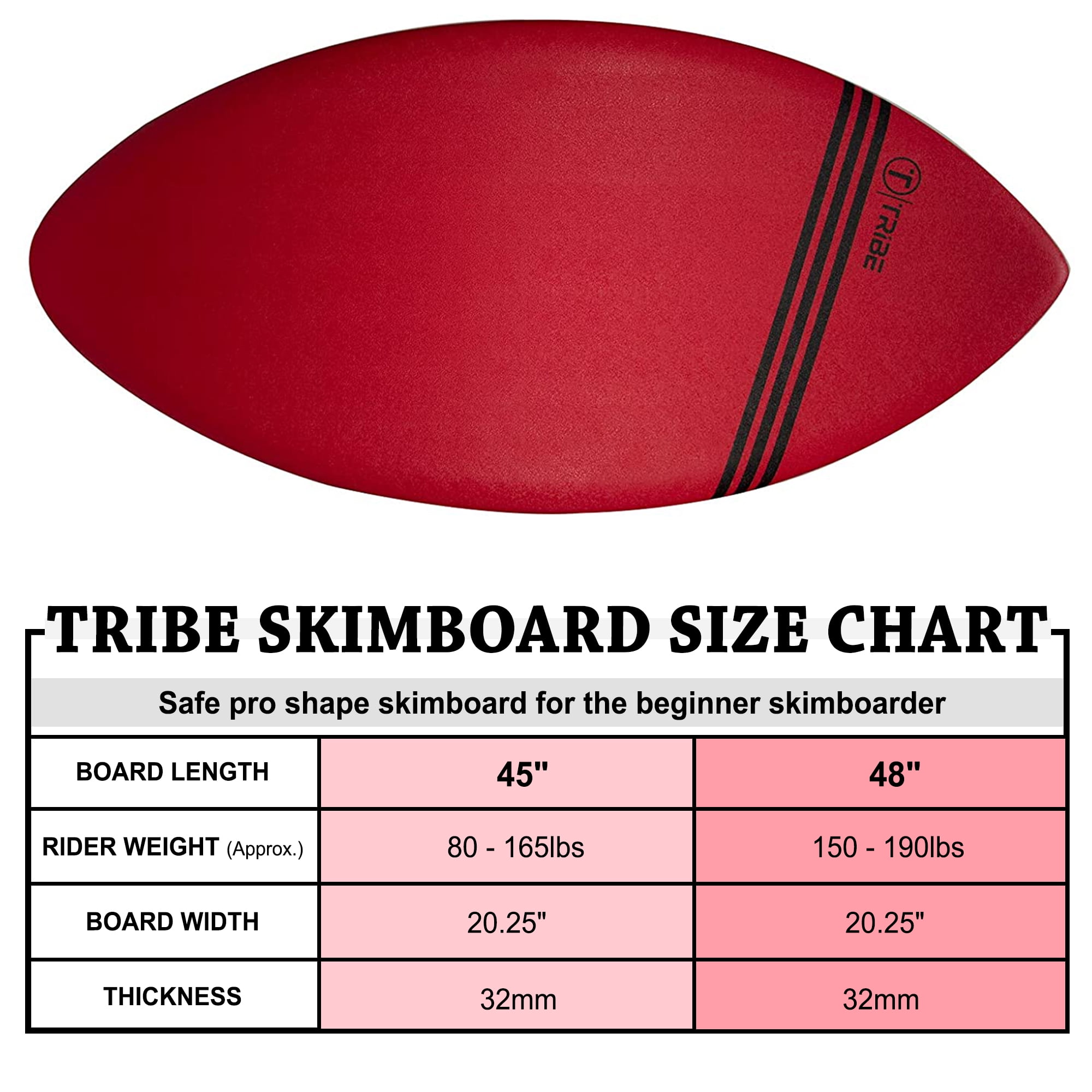 Tribe 48