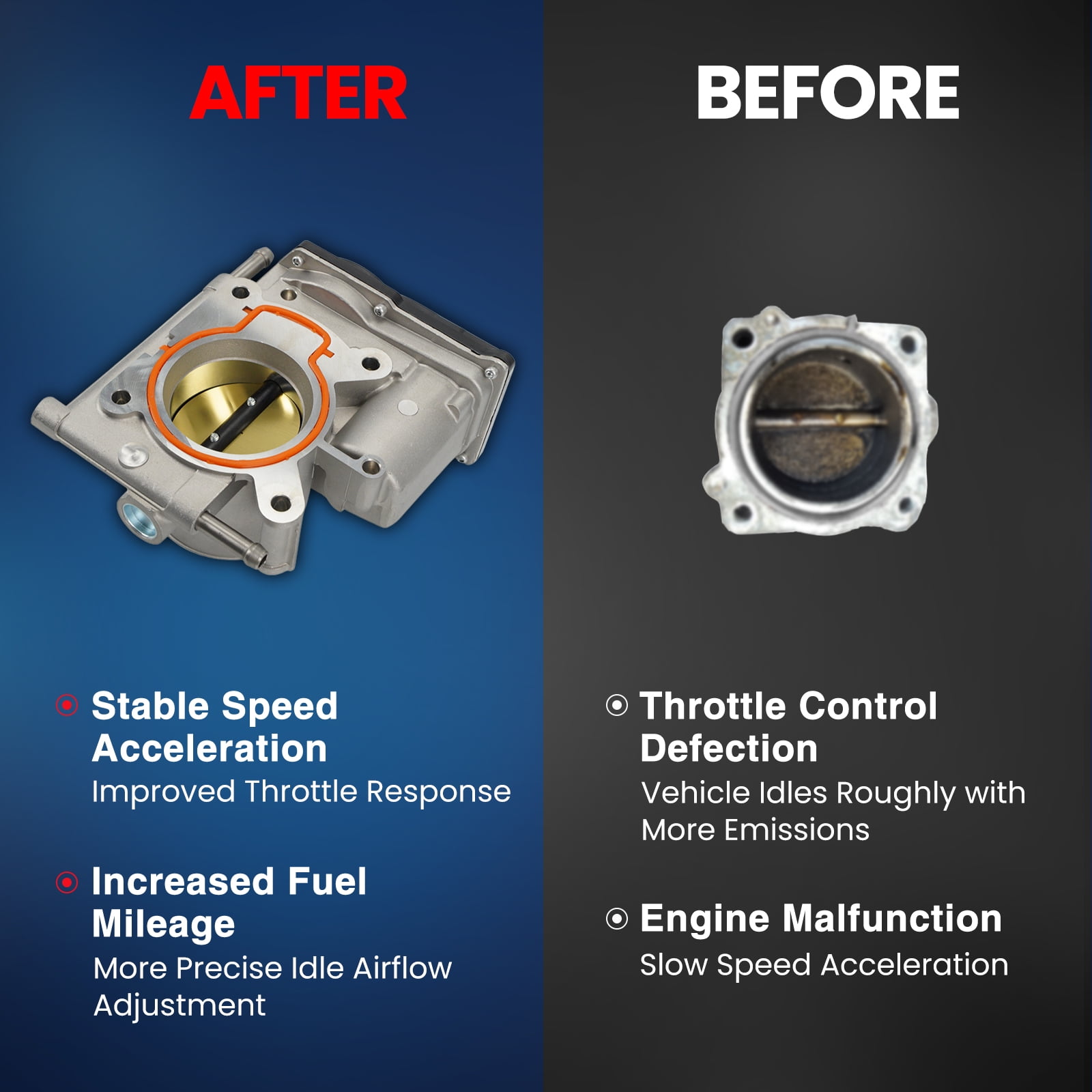 MOCA AUTOPARTS Electronic Throttle Body Fit for 2006-2013 Mazda 3 2.0L & 2006-2008 Mazda 6 2.3L & 2008-2010 Mazda 5 2.3L
