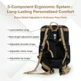 thumbnail image 3 of Champion Large Dog Carrier Backpack, 3 of 7