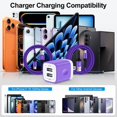 thumbnail image 7 of Dual-Port Wall Charger Block with 2 Pack 10FT USB-A to Type-C Braided Cables, Phone Charger Compatible with iPhone 17/16/15 Pro Max iPad Pro Galaxy S26 Android, Purple, 7 of 7