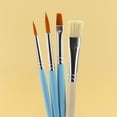 thumbnail image 3 of MONT MARTE Assorted Paint Brushes 4 pcs, Intro set, Flat & Round brushes, 4pc, 3 of 5