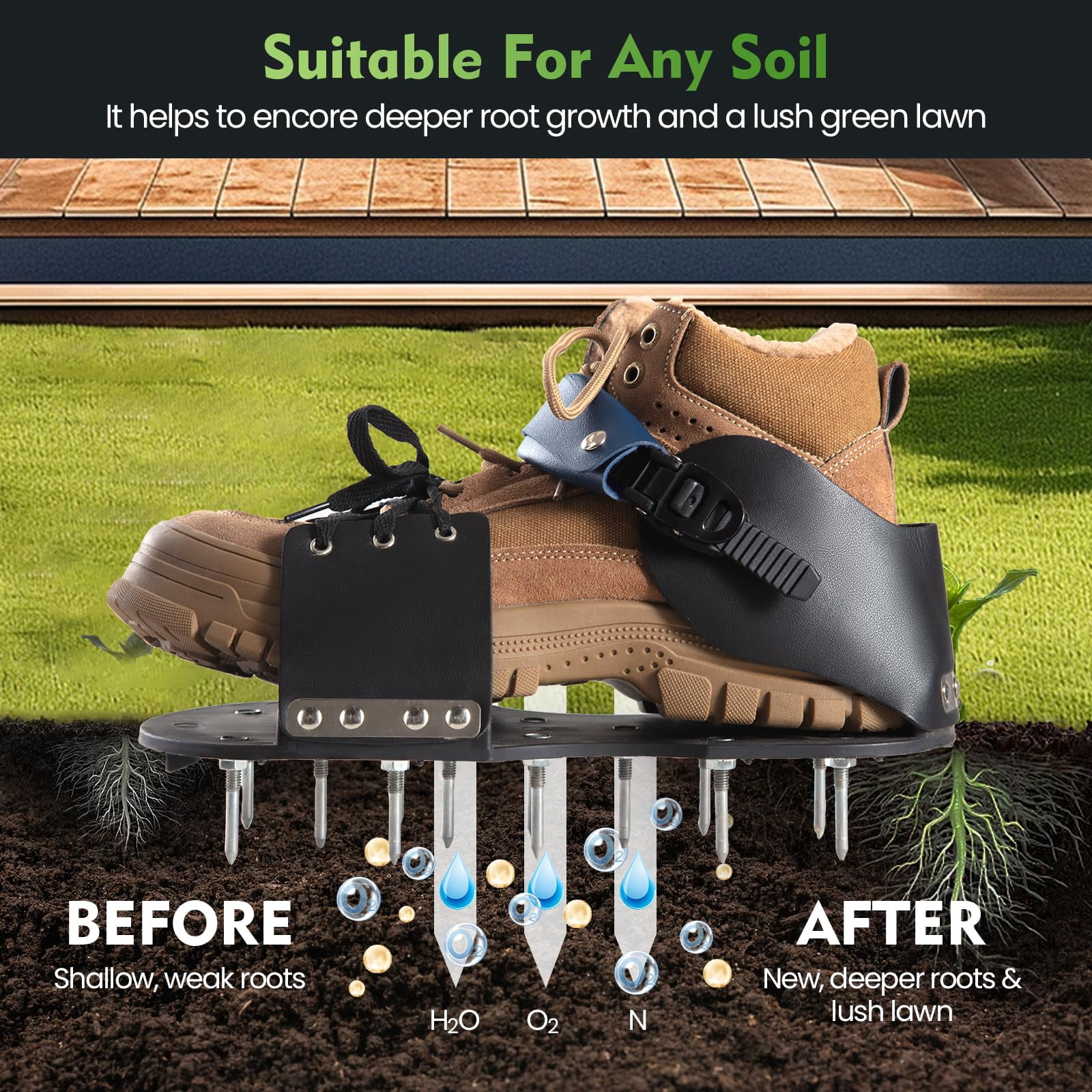 Aerator Shoes  Lawn For Grass With Foot Protection Aeration Adjustable Strap Pre-assembled Aerating Lawns Gardens And Courtyards (black&dark Blue)