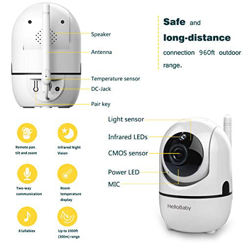 HelloBaby Additional Camera Baby Unit Add-on Camera for HB32 HB28 HB24 Video Baby Monitor NOT Compatible with HB65 