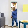 thumbnail image 4 of FoodList 12x18 Inches Eat Real NutritionFood Poster Meal Chart Information Diet Plan Wall Poster for Classroom Kitchen Wall Decor 4/3/2/1PCS, 4 of 9